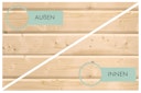Vorschaubild Karibu Woodfeeling Gartenhaus Askola 2/3/3,5/4/5/6 mit 240 cm Schleppdach